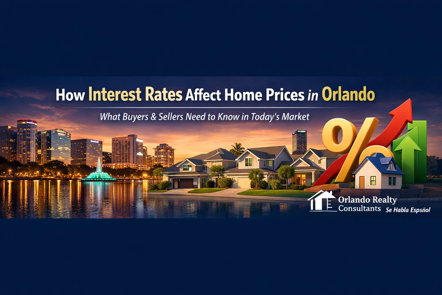 Mortgage rates Orlando